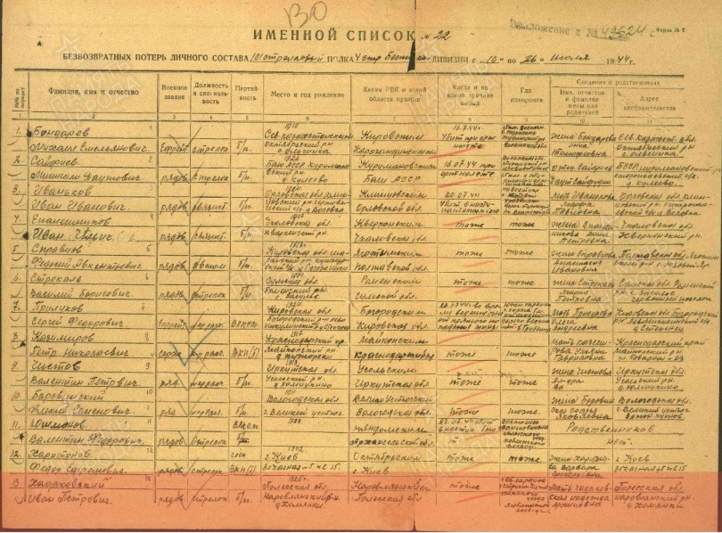Хадаковский Иван Петрович