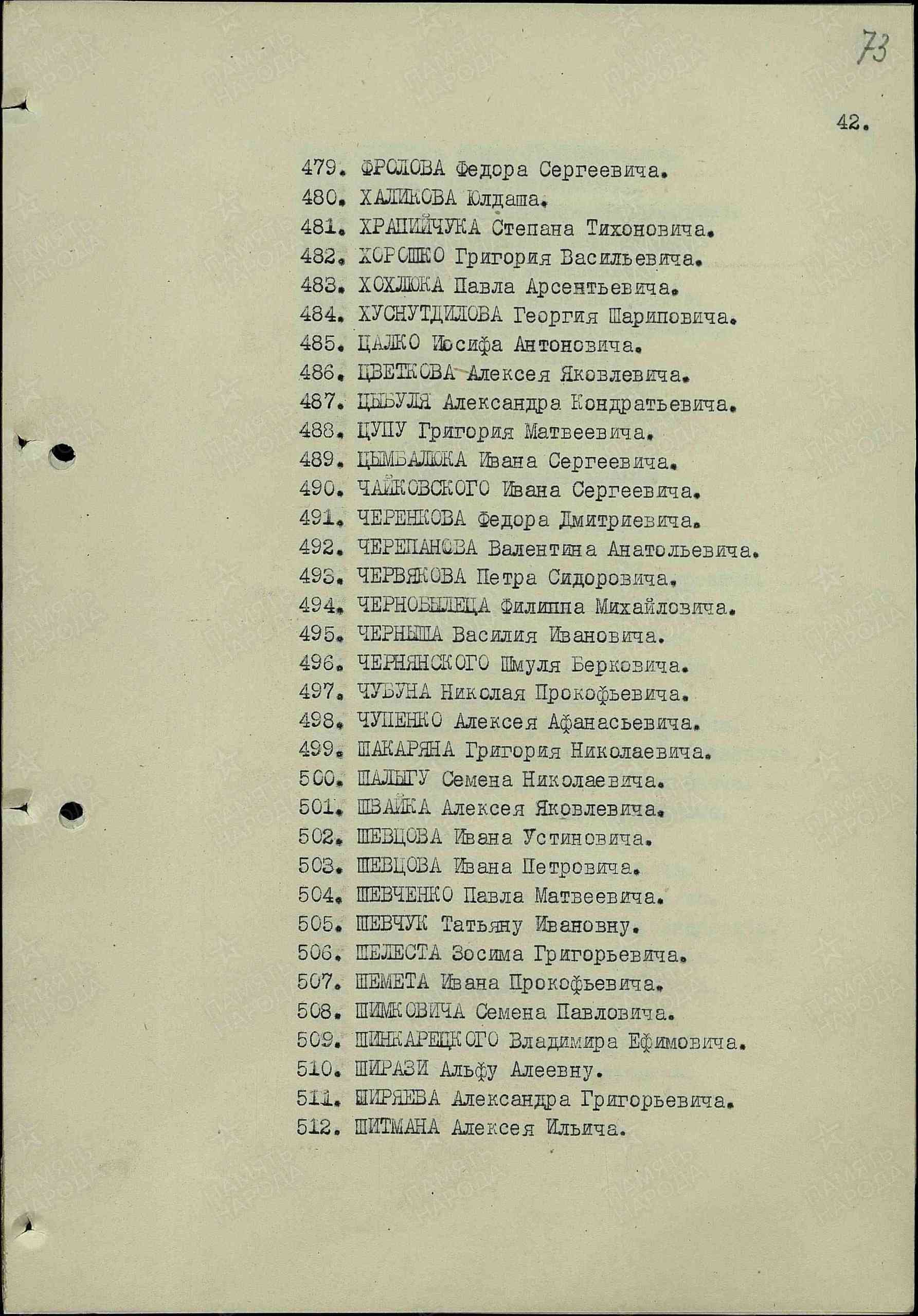 Чернобылец Филипп Михайлович