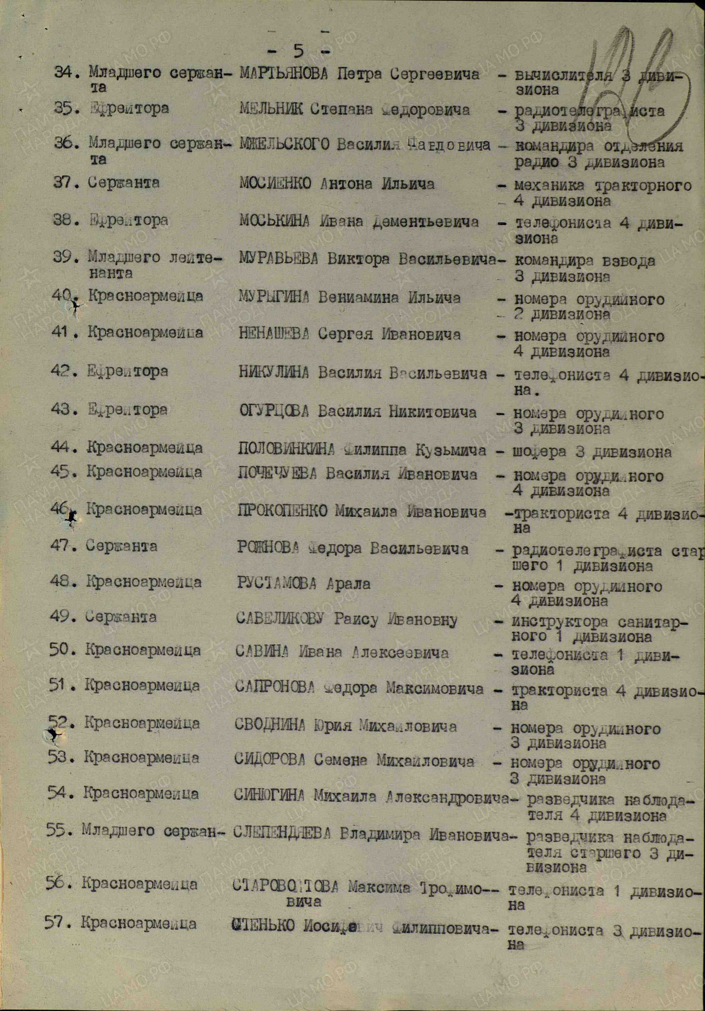 Старовойтов Максим Трофимович