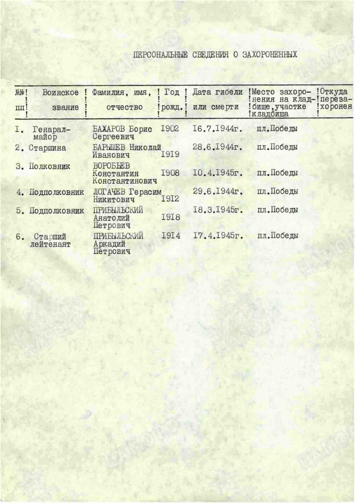 Прибыльский Аркадий Петрович