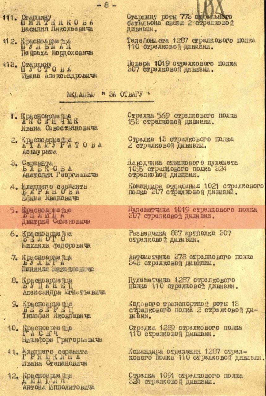 Билида Дмитрий Семенович