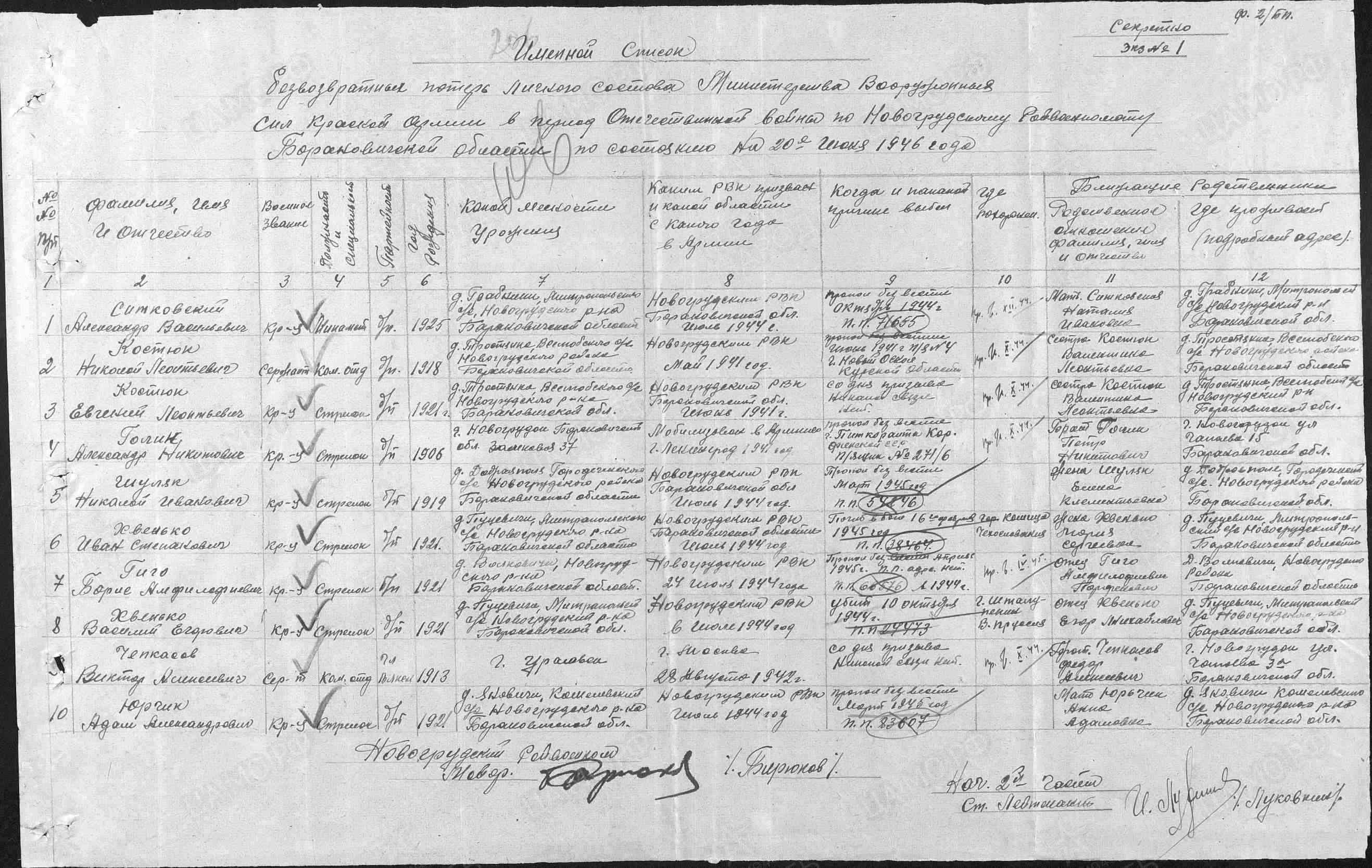 Хвенько Василий Егорович