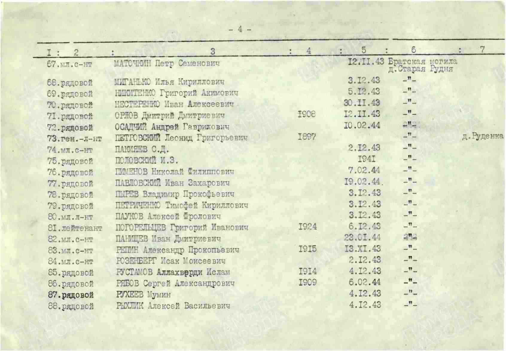 Петровский Леонид Григорьевич