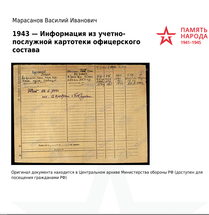 Марасанов Василий Иванович