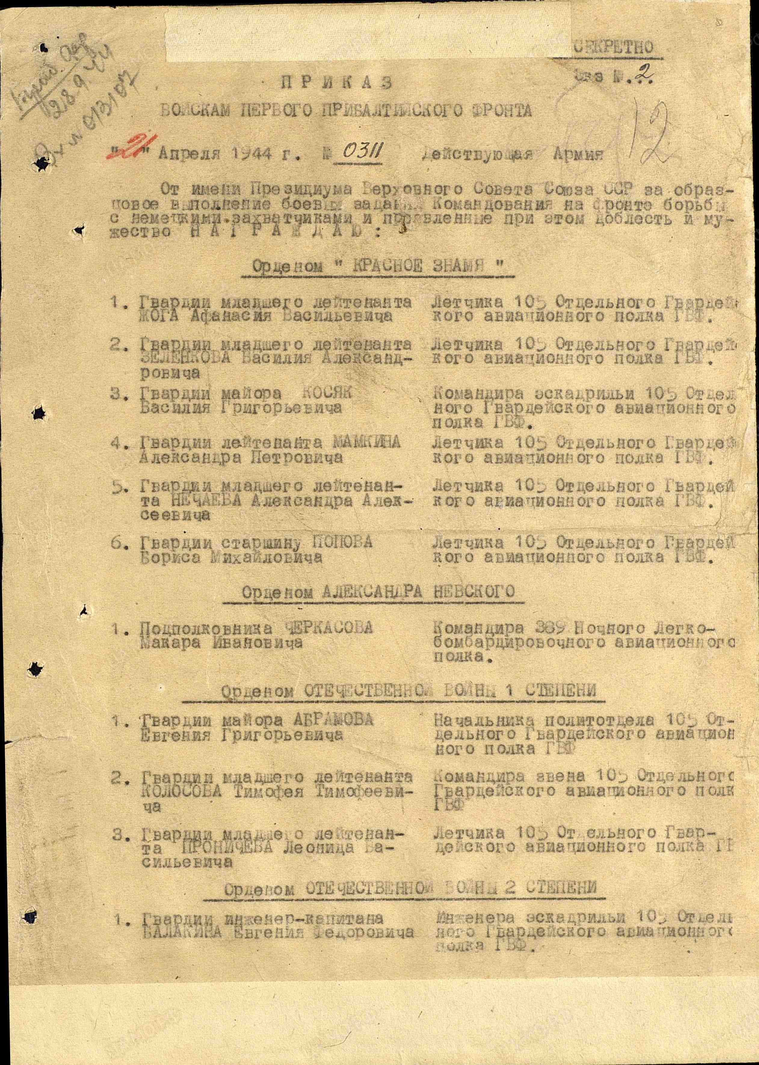 Мамкин Александр Петрович