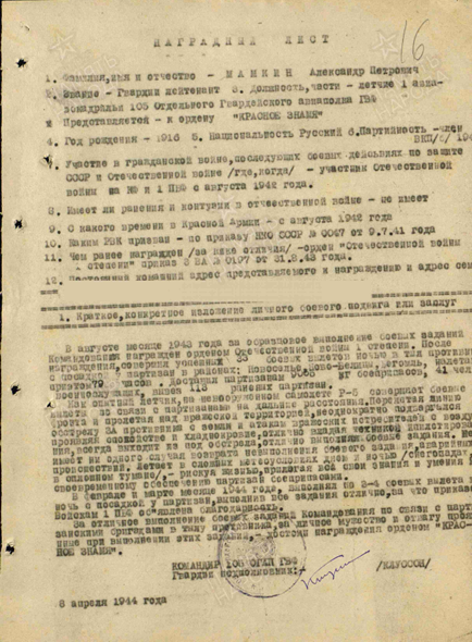 Мамкин Александр Петрович