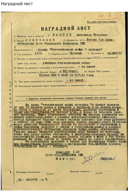 Мамкин Александр Петрович