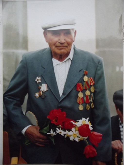 Батян Фёдор Иванович