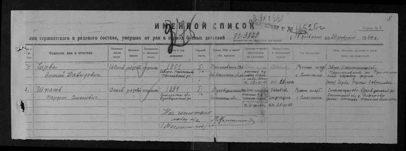 Чирва Алексей Давыдович