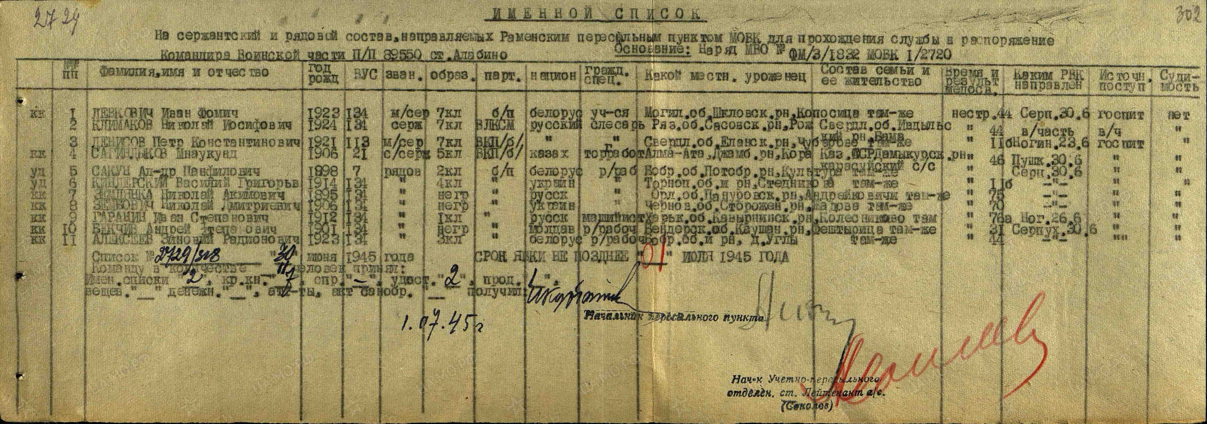 Алексеев Зиновий Родионович