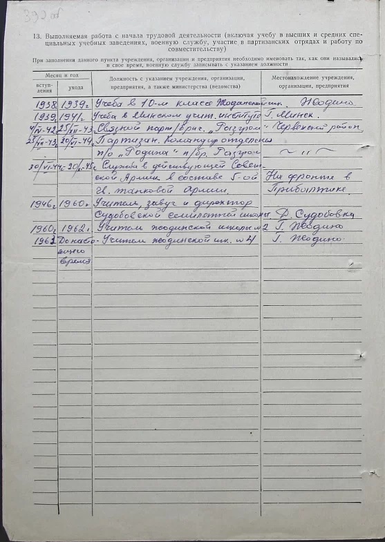 Цыбулько Алексей Петрович