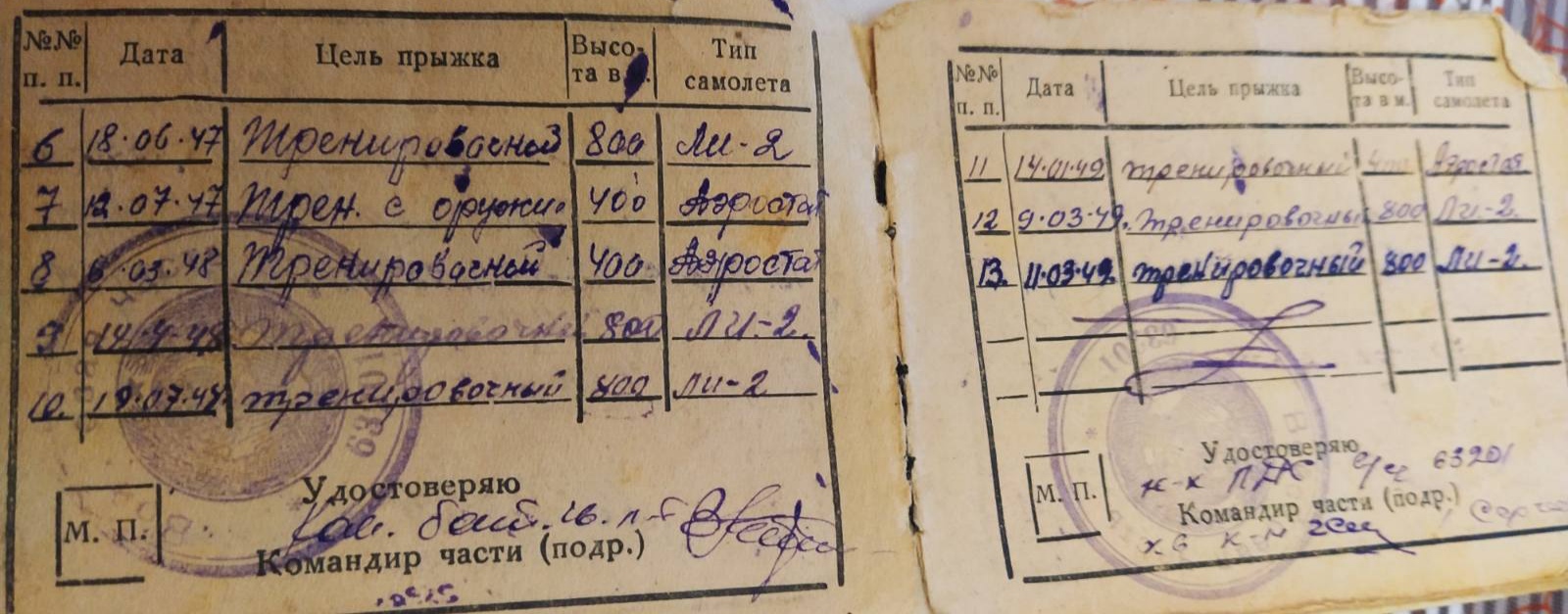 Ростовцев Василий Алексеевич