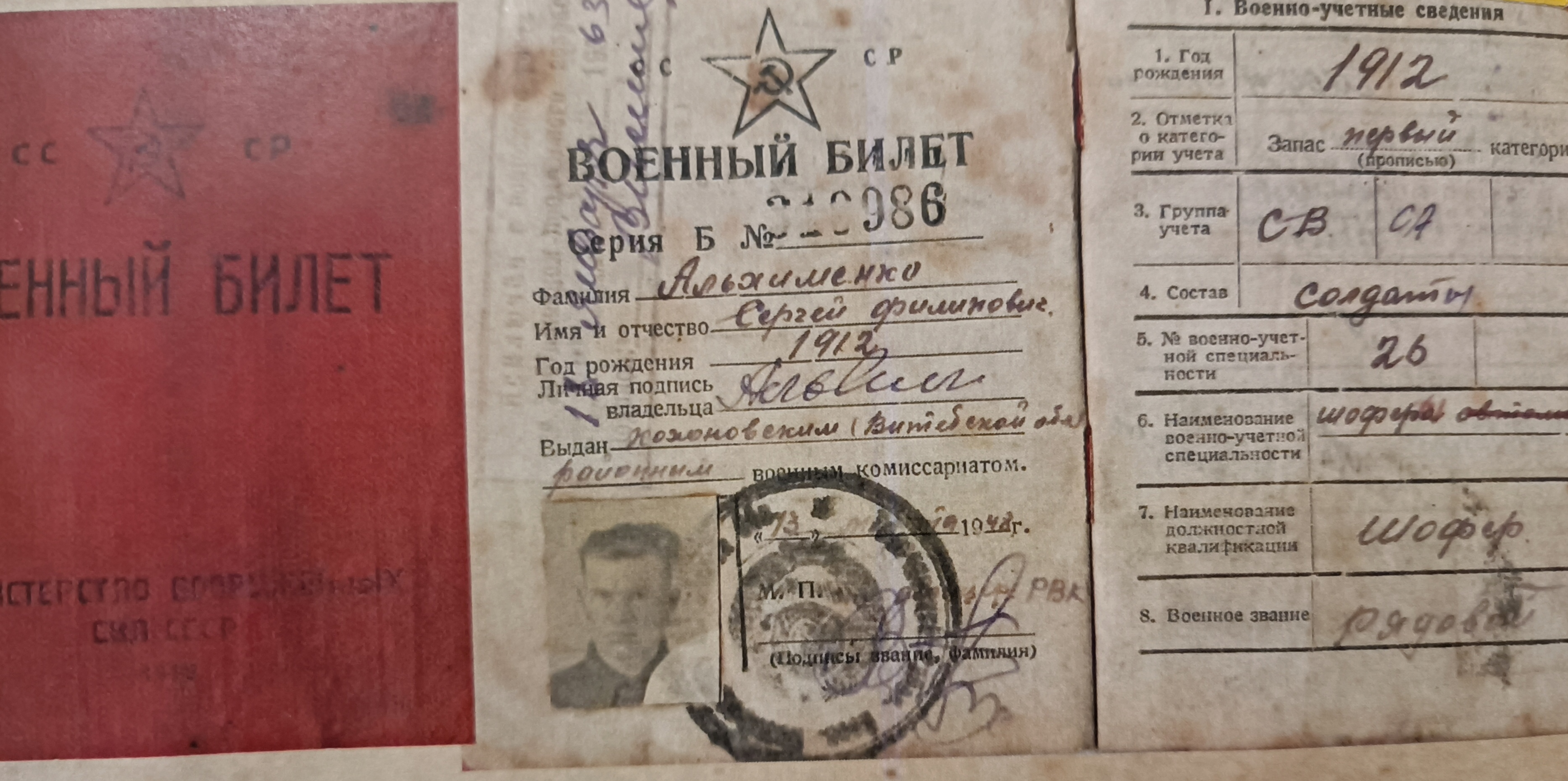 Альхименко Сергей Филлипович