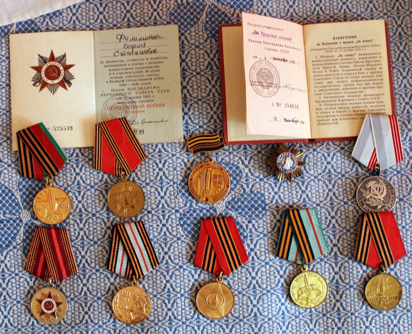 Филимонова Софья Степановна