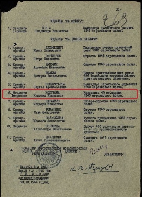 Кострома Николай Иванович