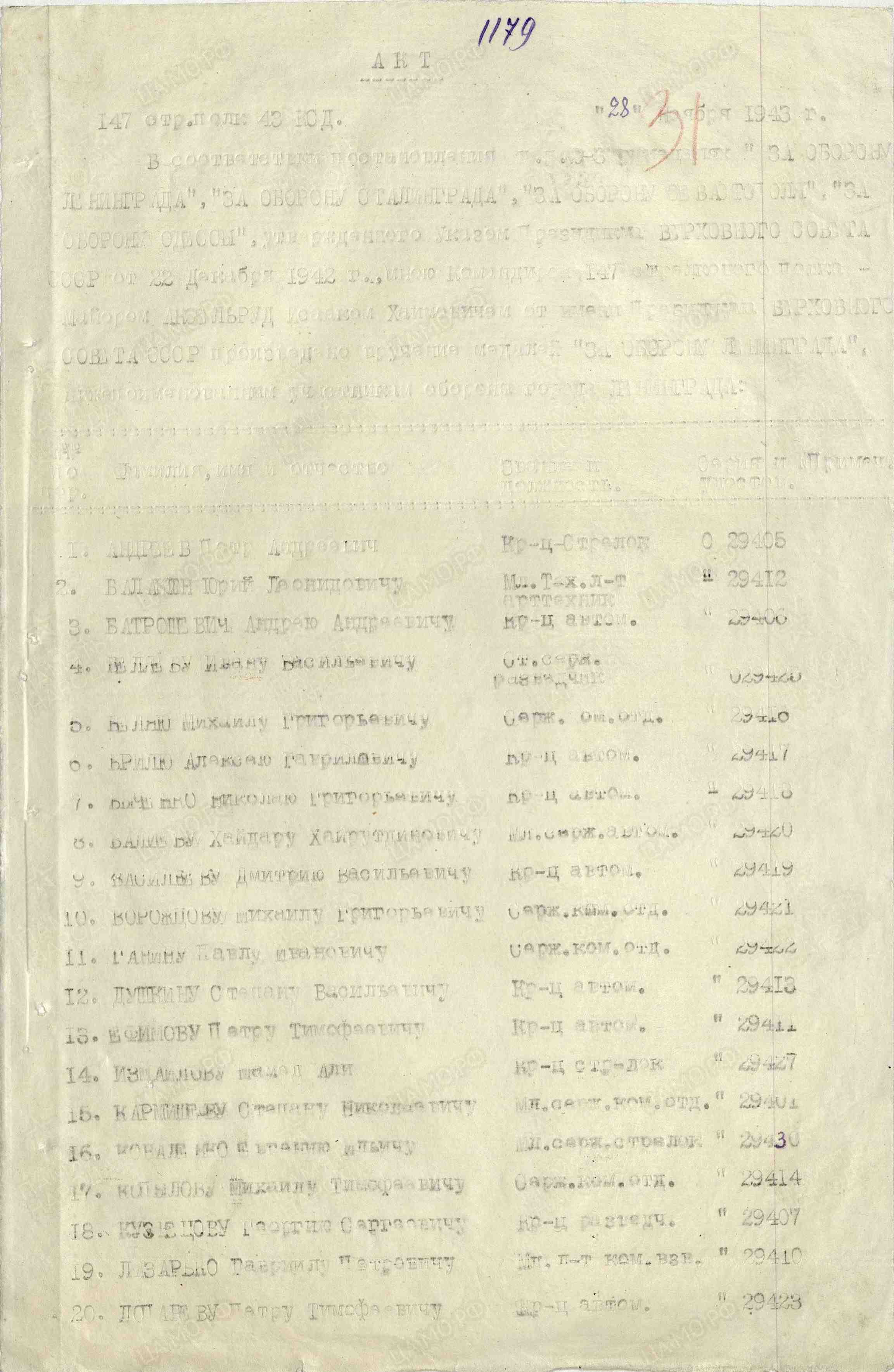 Беляй Михаил Григорьевич