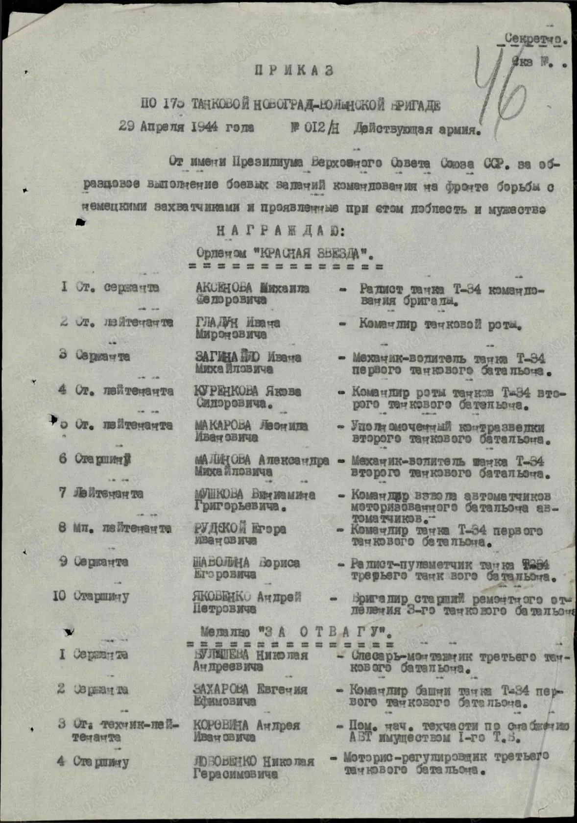 Яковенко Андрей Петрович