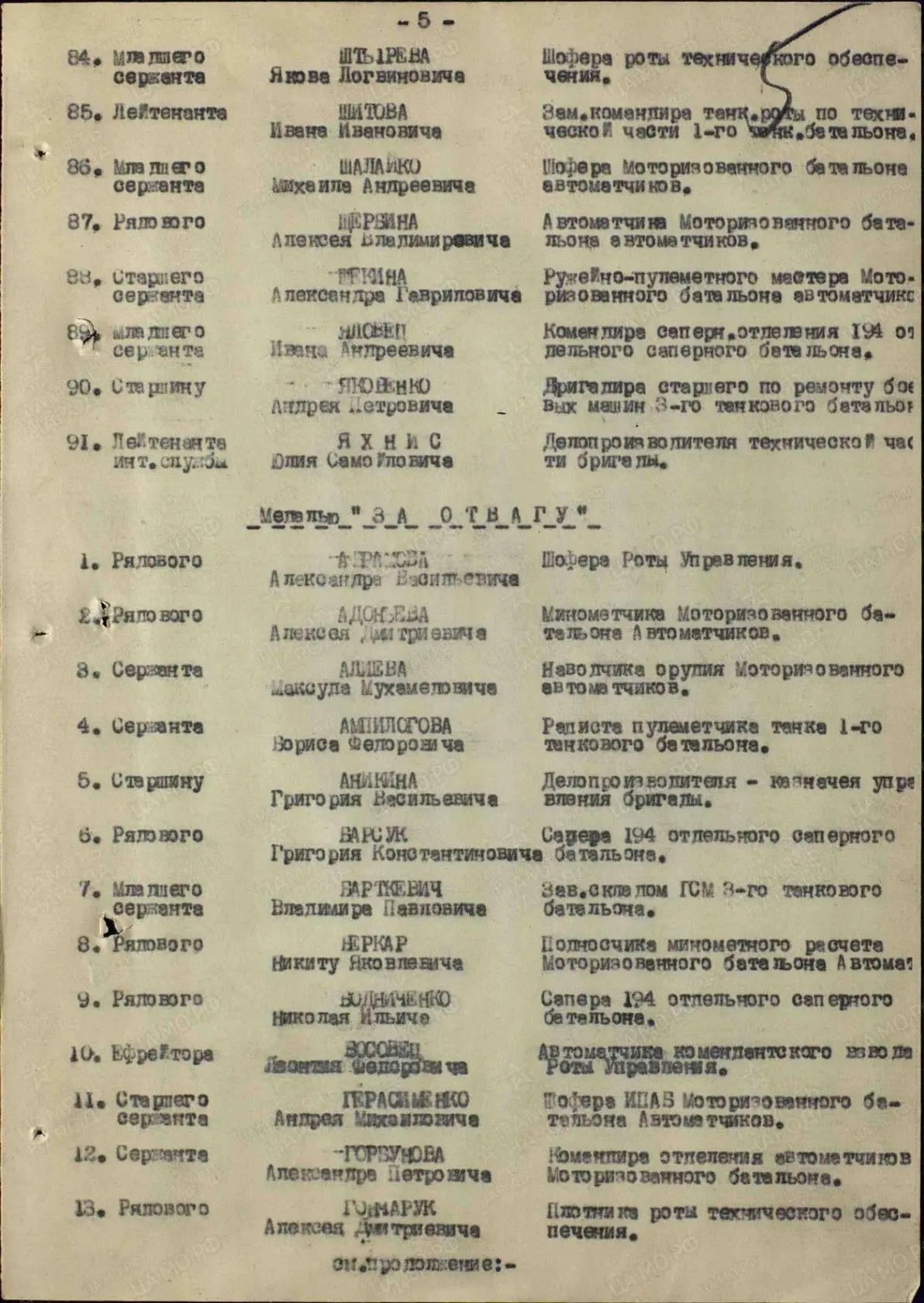 Яковенко Андрей Петрович