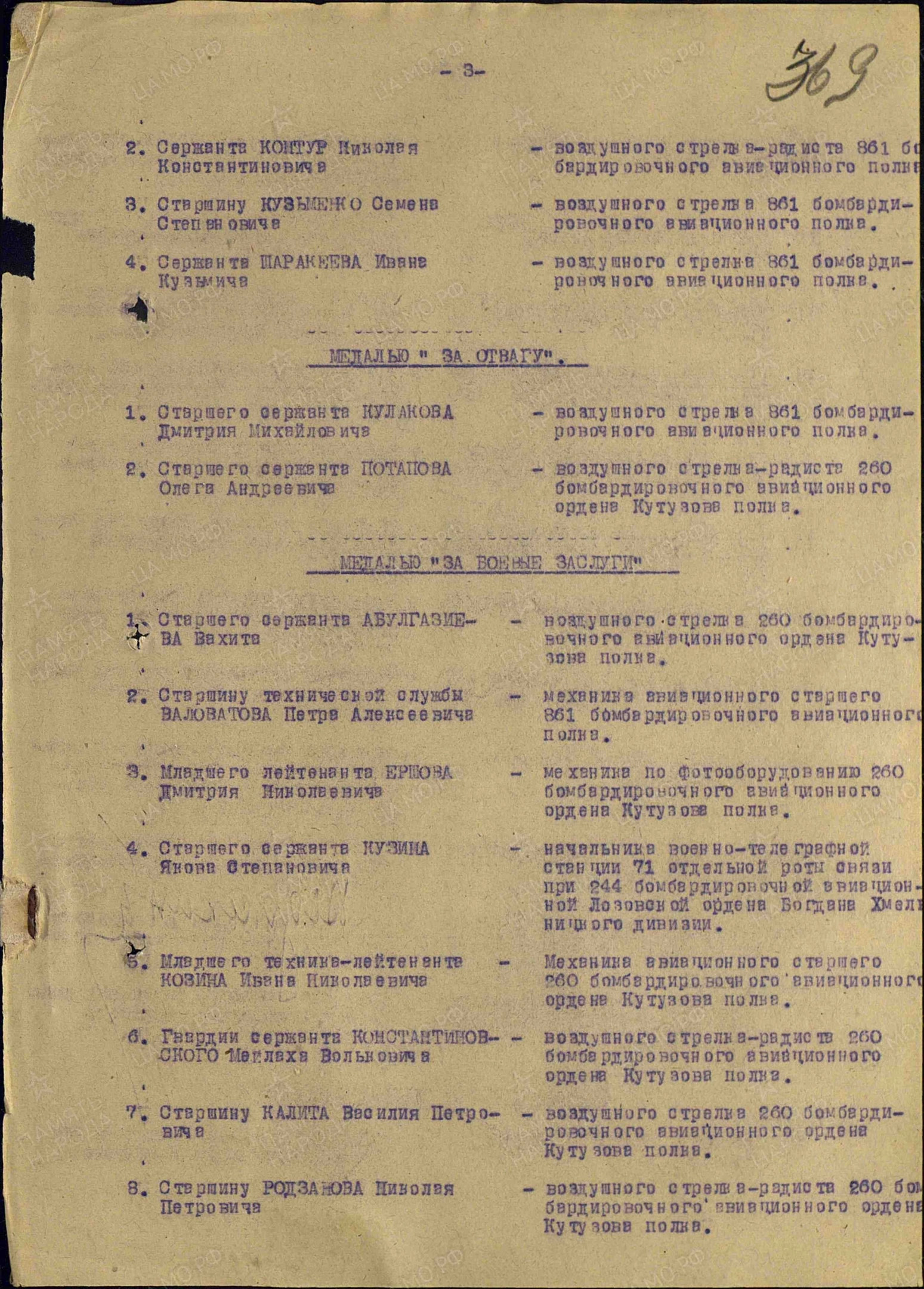 Родзанов Николай Петрович