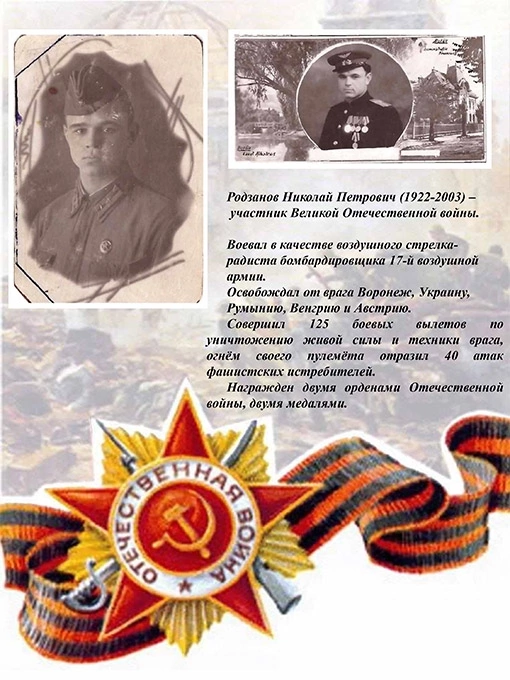 Родзанов Николай Петрович