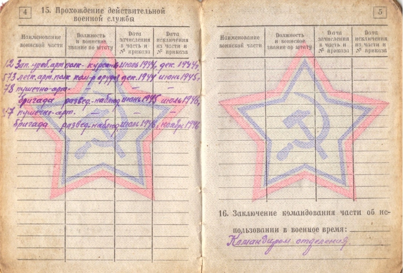 Пороховник Павел Николаевич