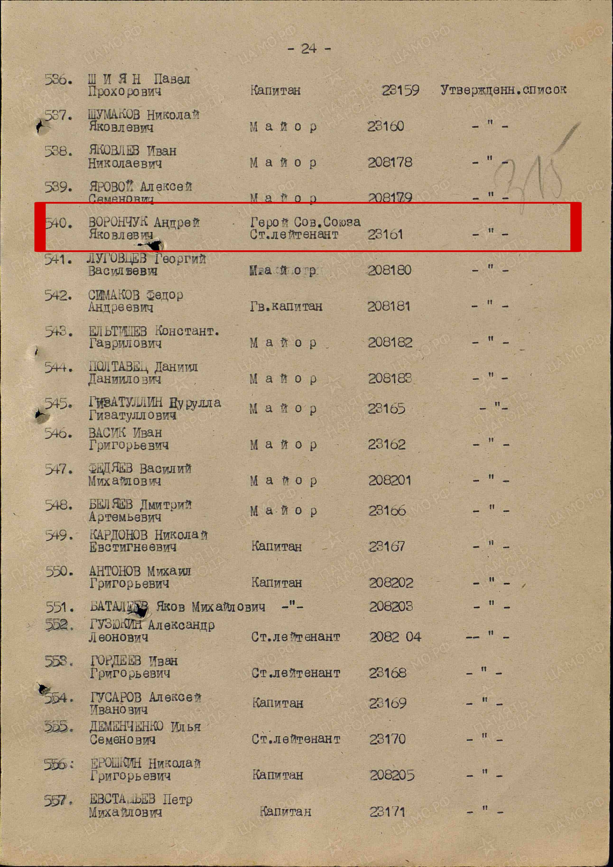 Ворончук Андрей Яковлевич