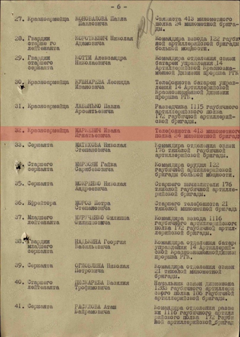 Маркевич Иван Игнатьевич