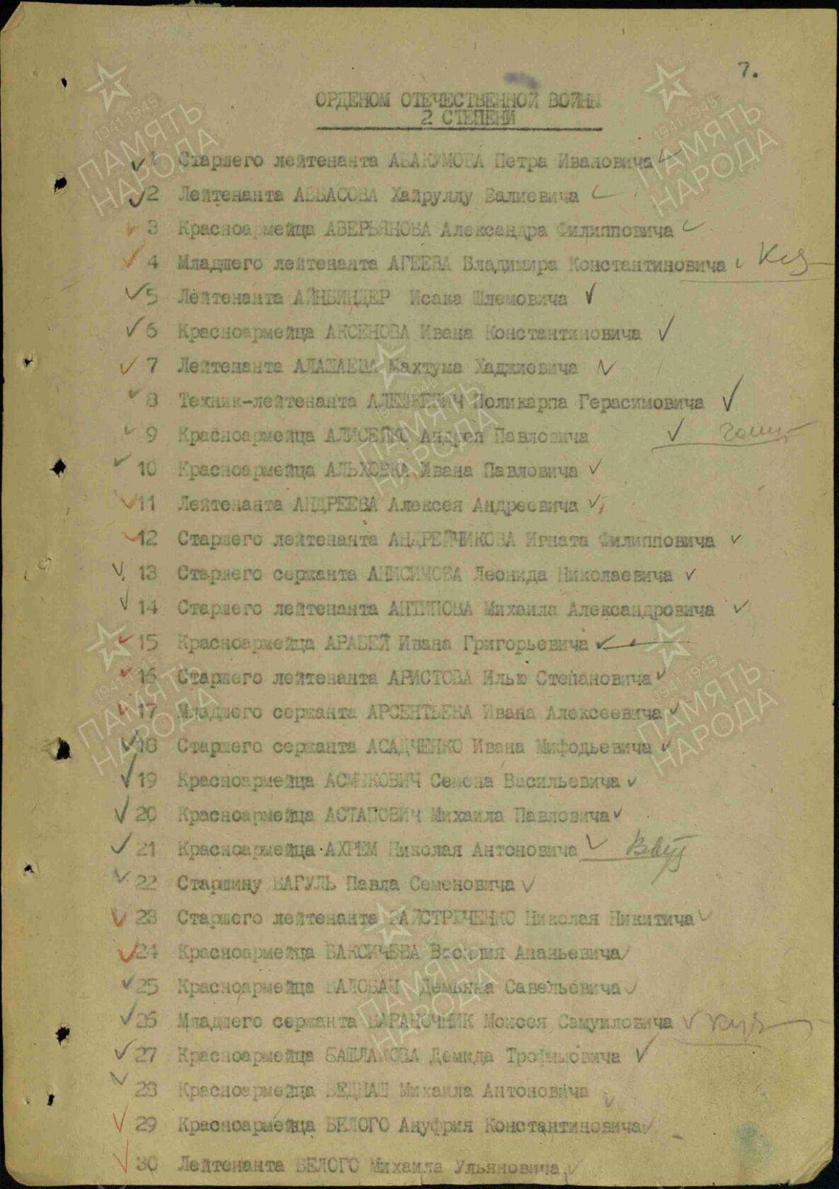 Асадченко Иван Мефодьевич