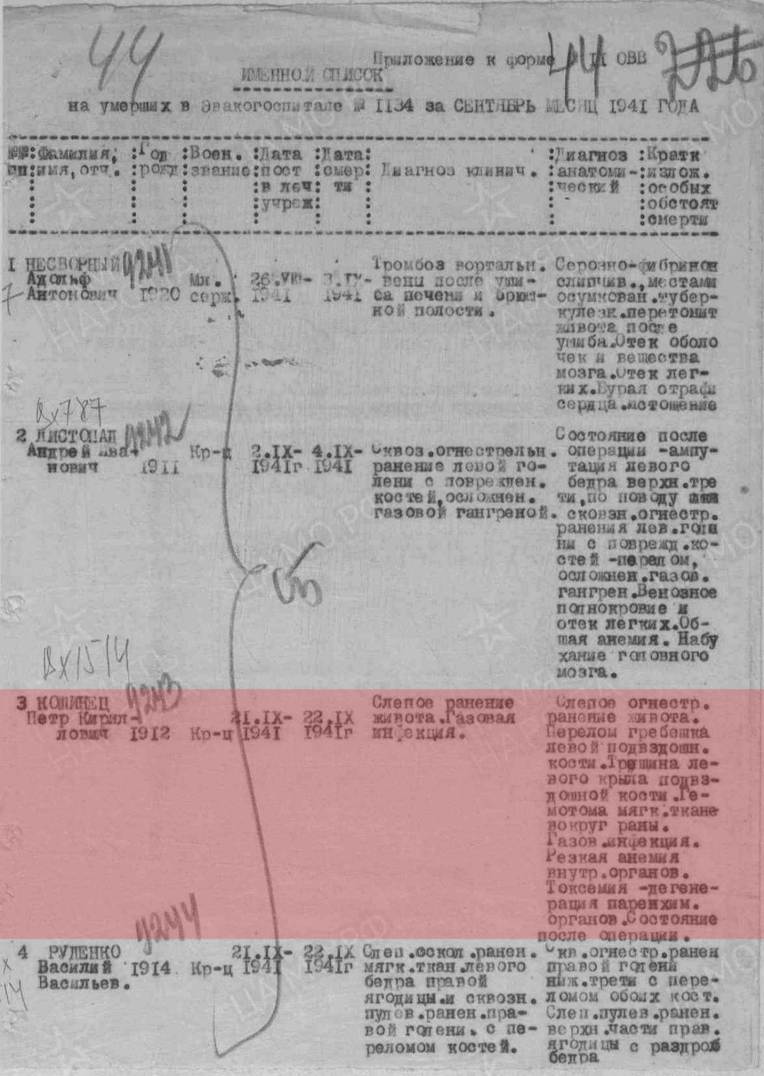 Косинец Петр Кириллович