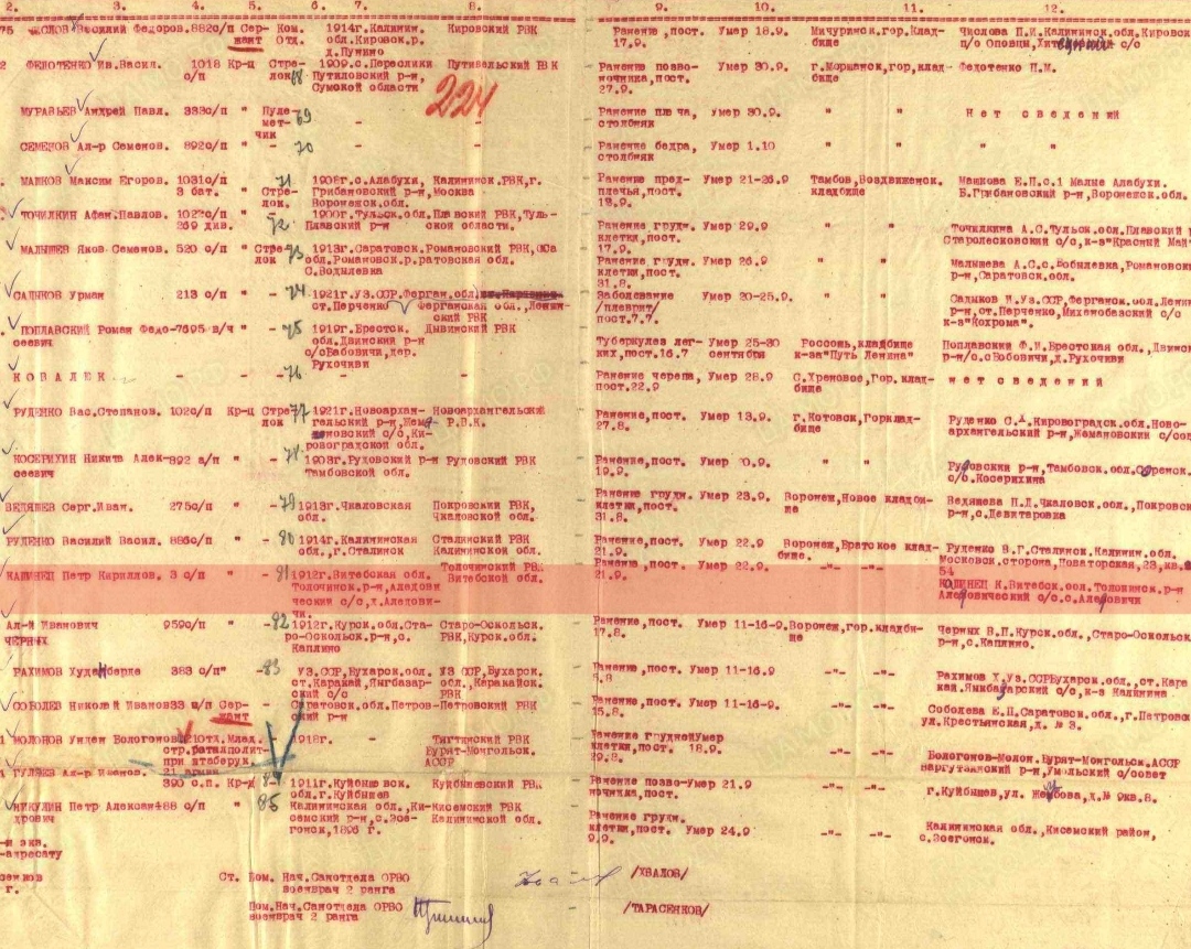 Косинец Петр Кириллович