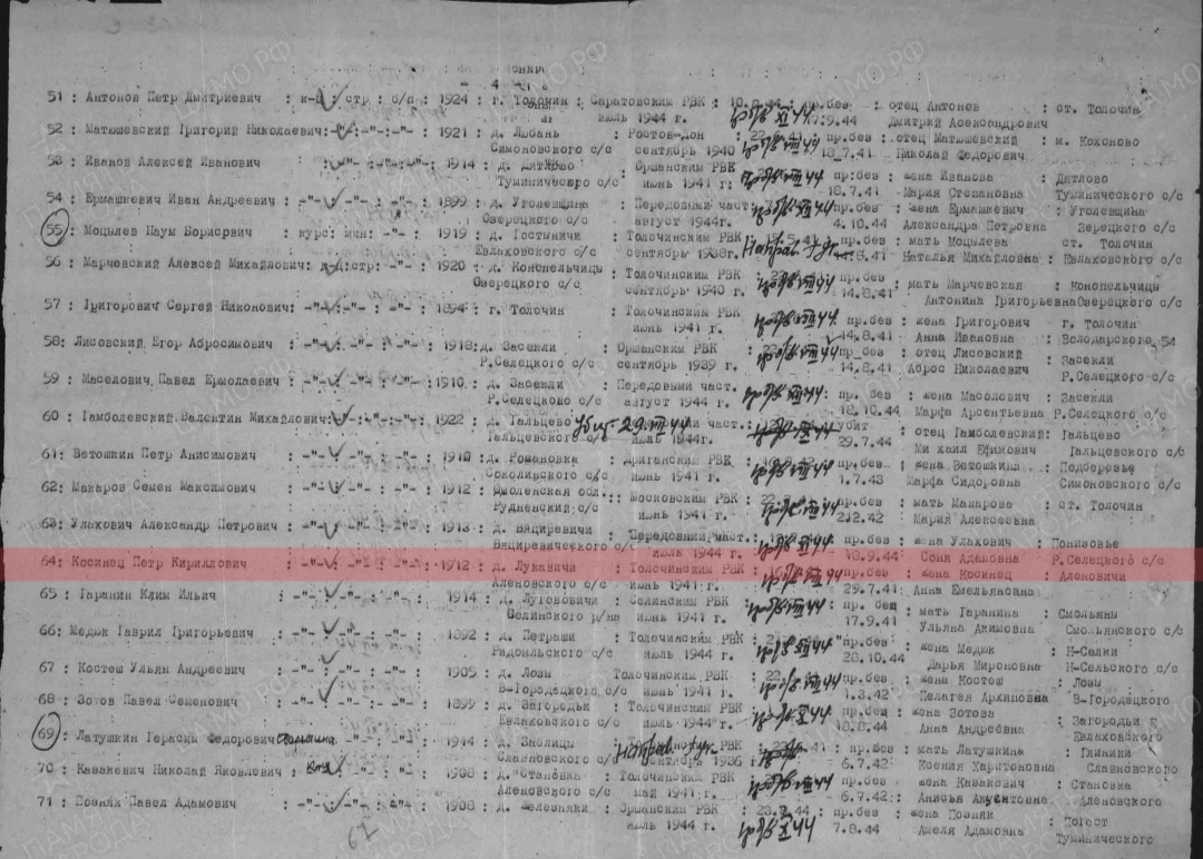 Косинец Петр Кириллович