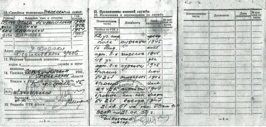 Дедович Дмитрий Александрович