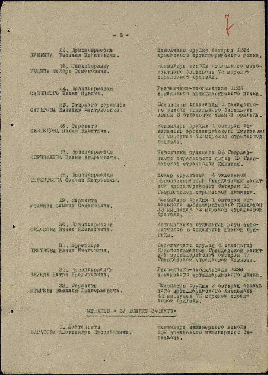 Черняк Петр Прохорович