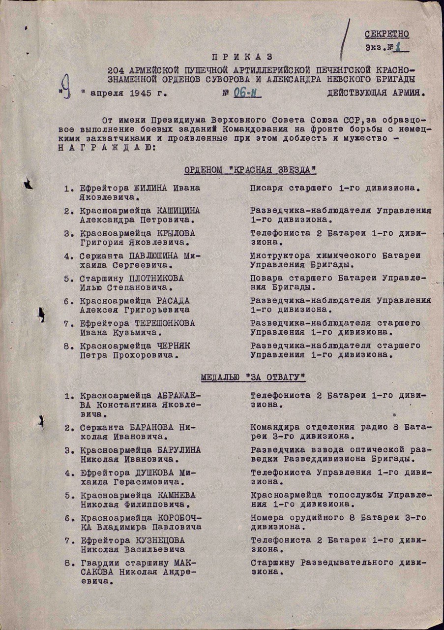 Черняк Петр Прохорович