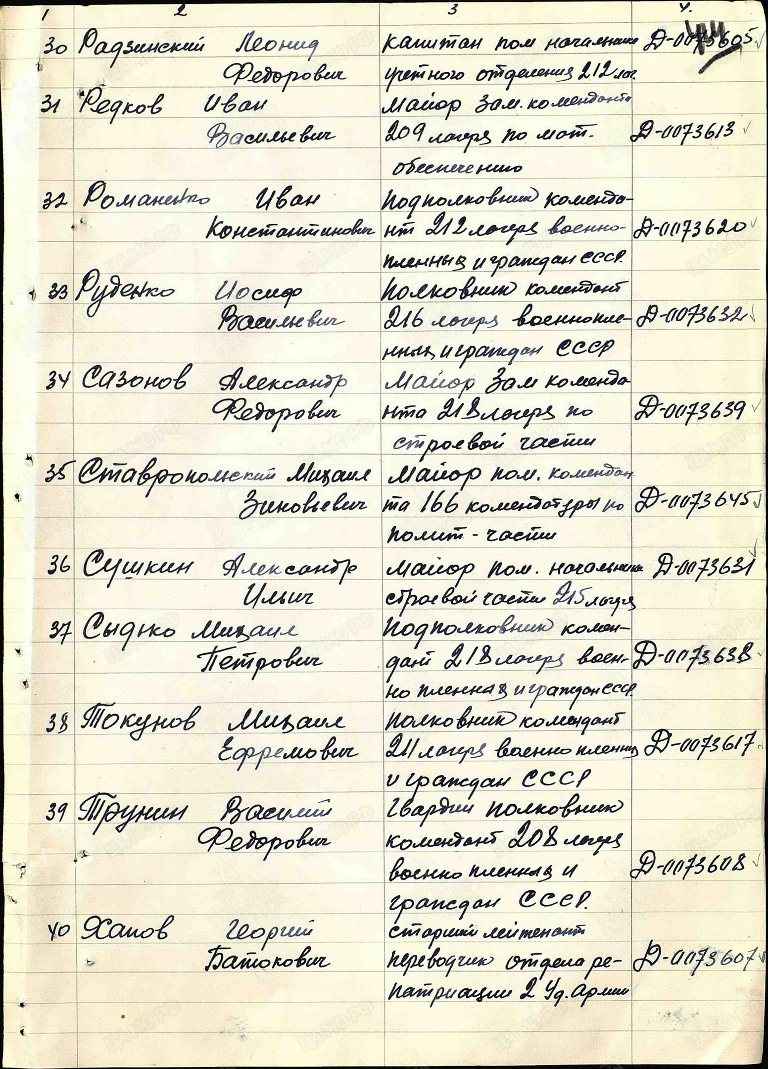 Хлусс Порфирий Матвеевич