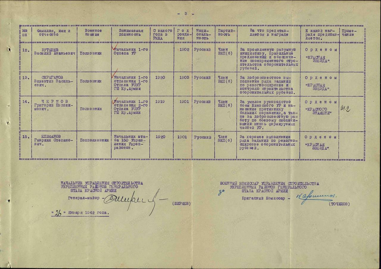 Скрыганов Викентий Васильевич