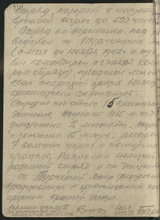 Турчинский Макар Фёдорович