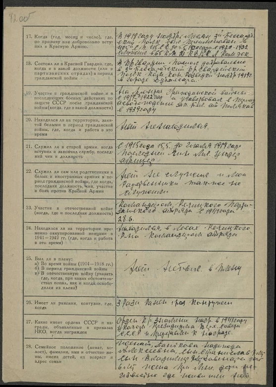 Турчинский Макар Фёдорович