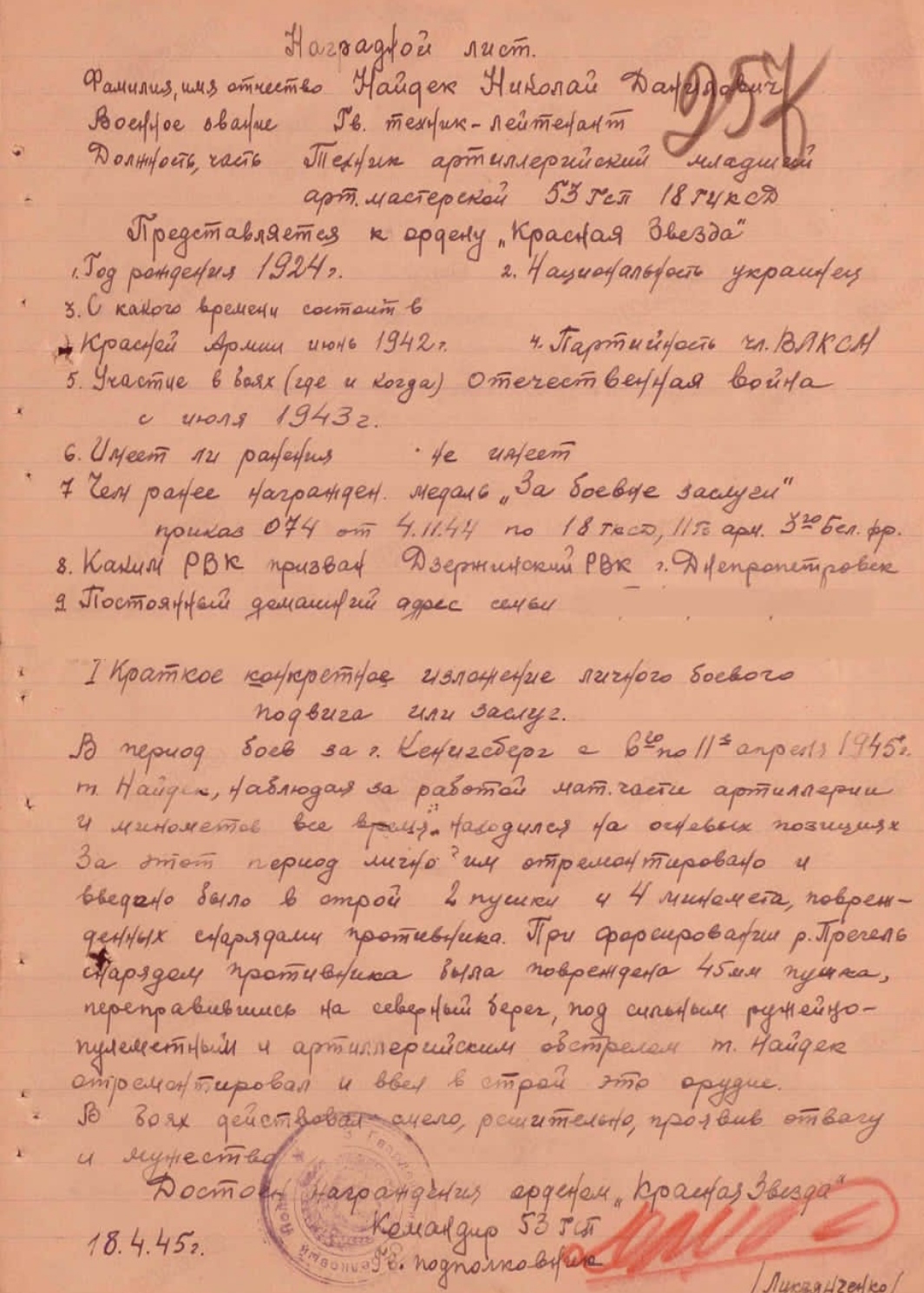 Найдек Николай Данилович