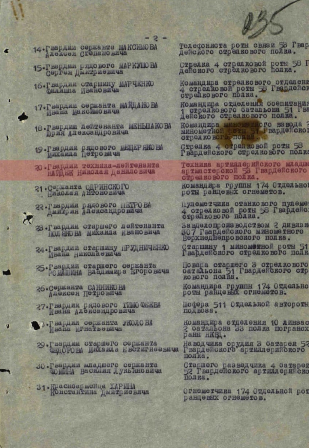 Найдек Николай Данилович