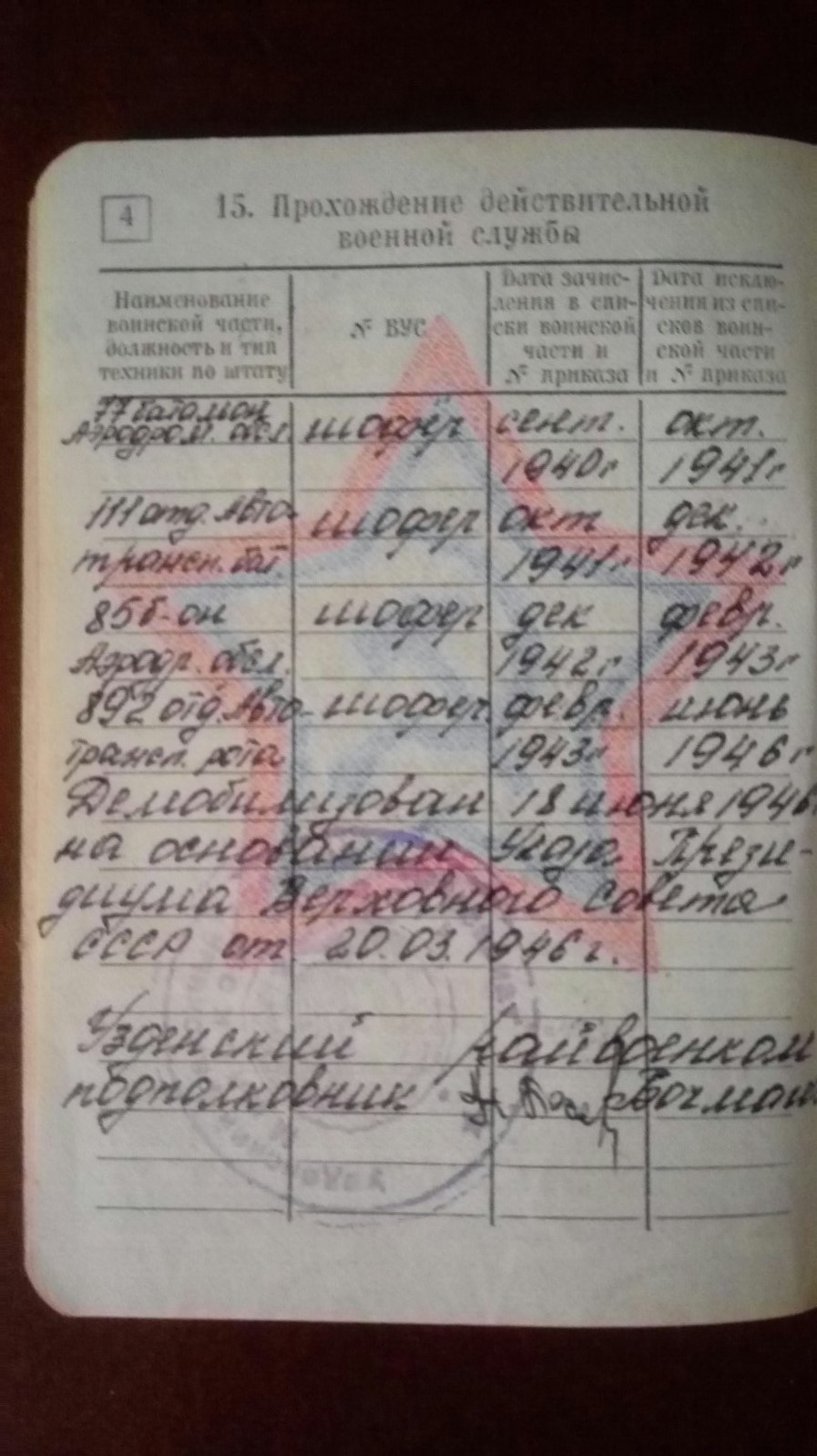 Карачун Александр Павлович