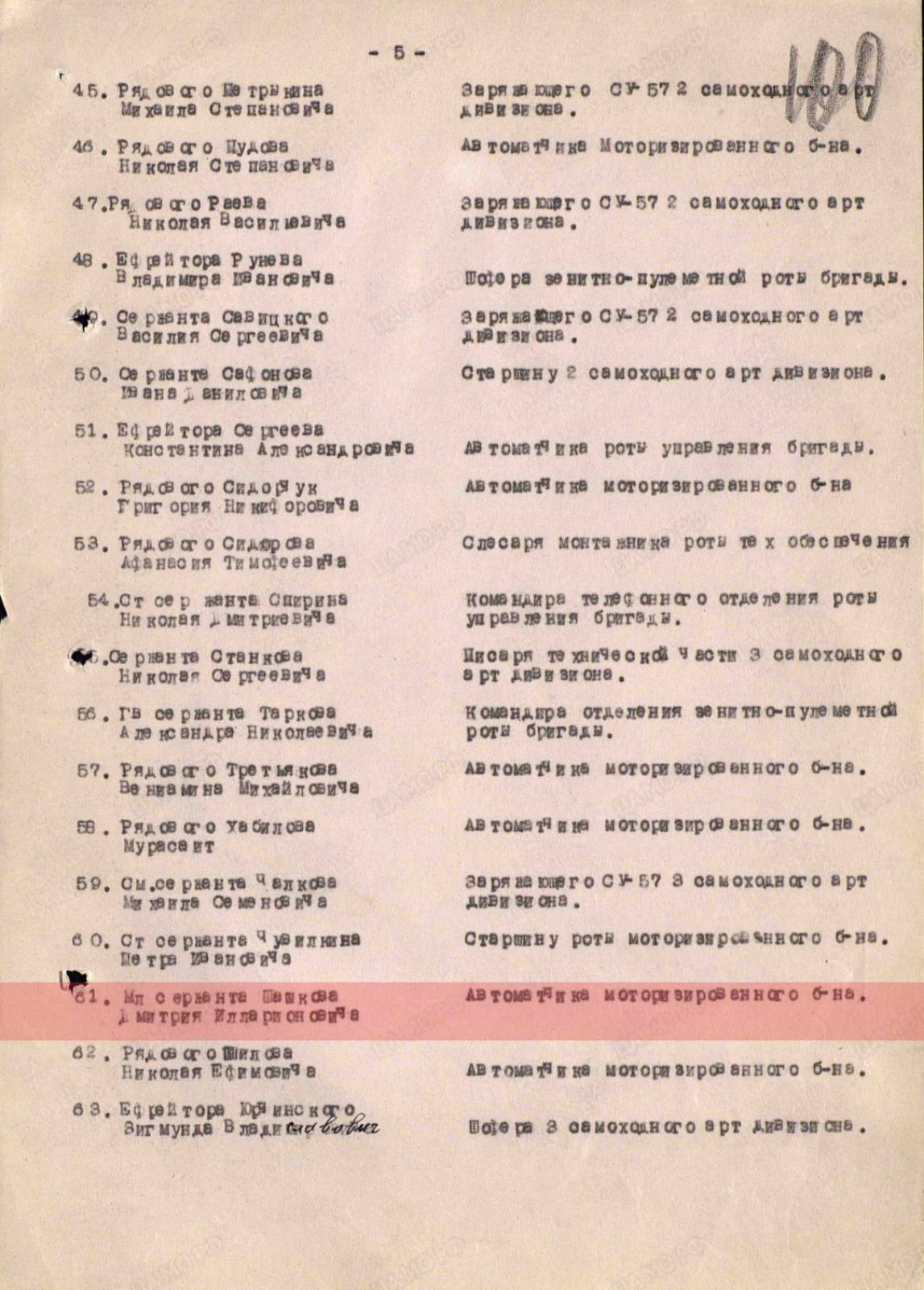 Шашков Дмитрий Илларионович