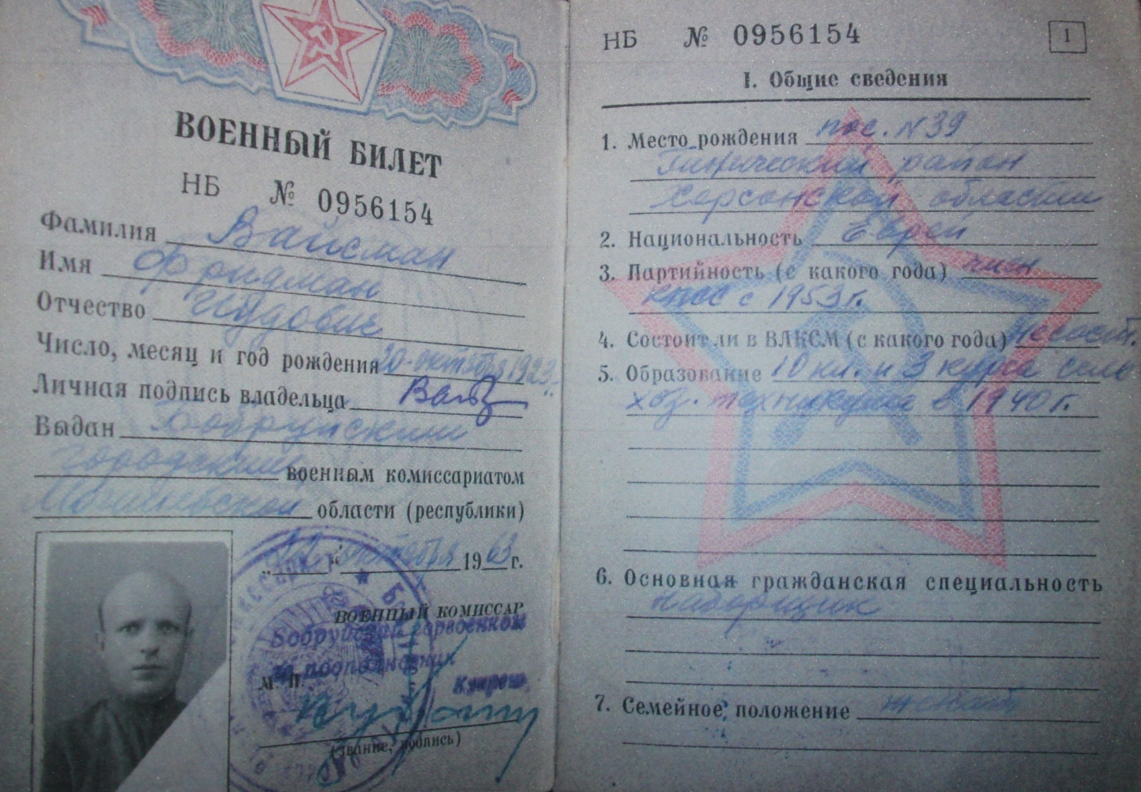 Вайсман Фридман Иудович