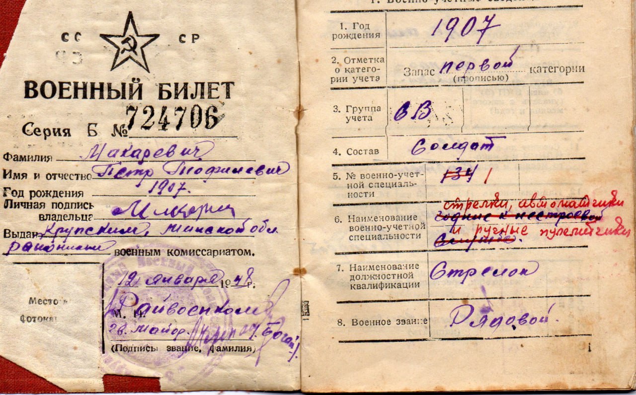 Макаревич Пётр Тафильевич