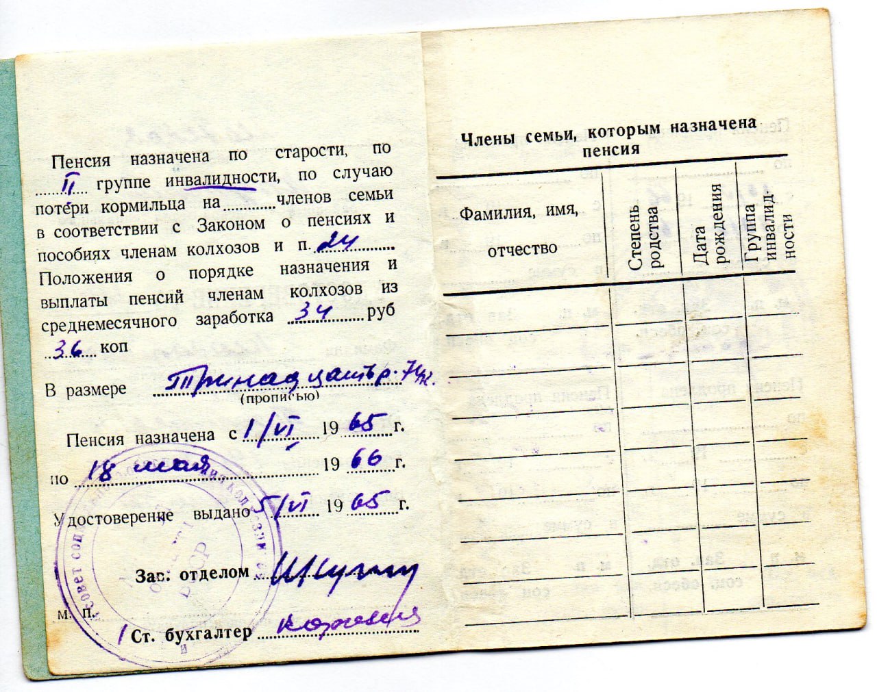 Макаревич Пётр Тафильевич