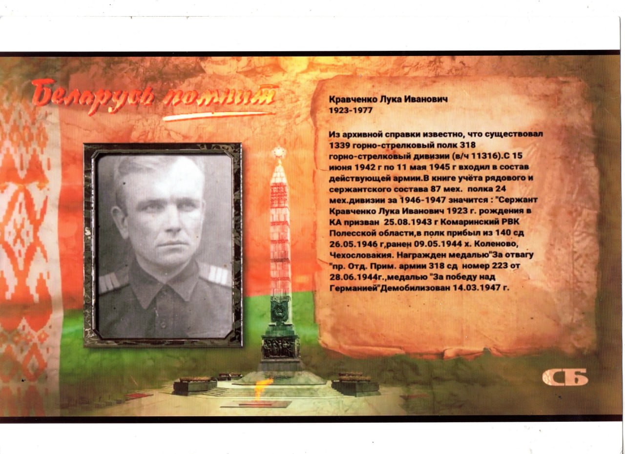 Кравченко Лука Иванович