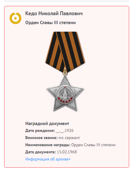 Кедо Николай Павлович