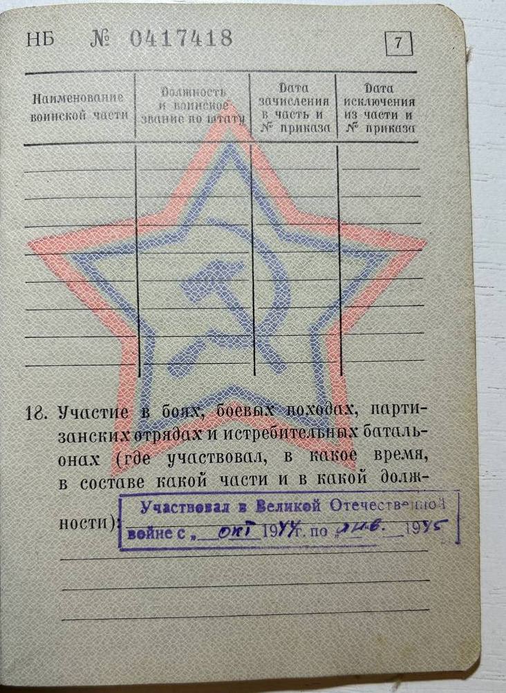 Бондарук Петр Яковлевич