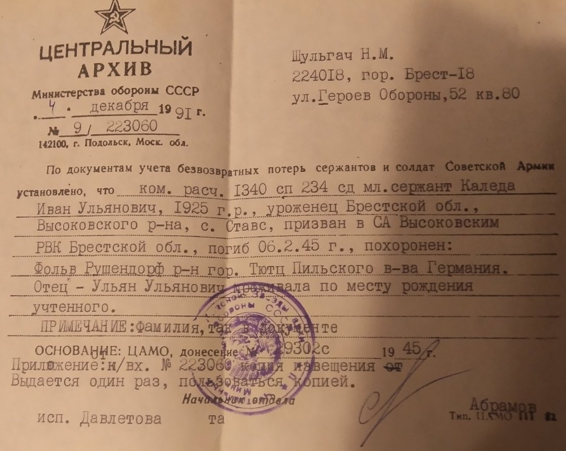 Коляда Иван Ульянович