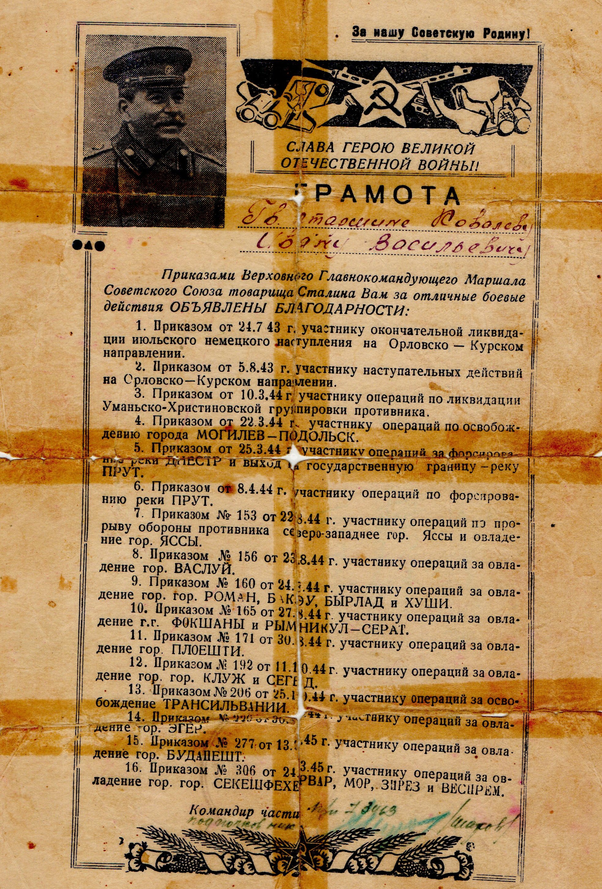 Ковалёв Иван Васильевич